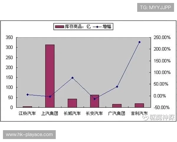 侦探皮亚斯特里专注分析车辆成分的谜团与线索揭秘 侦探皮亚斯特里专注分析车辆成分的谜团与线索揭秘