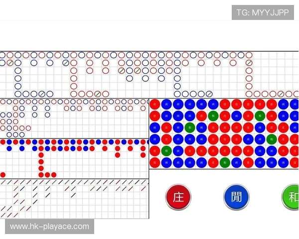 新赛季真人百家乐大路小路珠盘路全解析一文读懂投注技巧实战心得