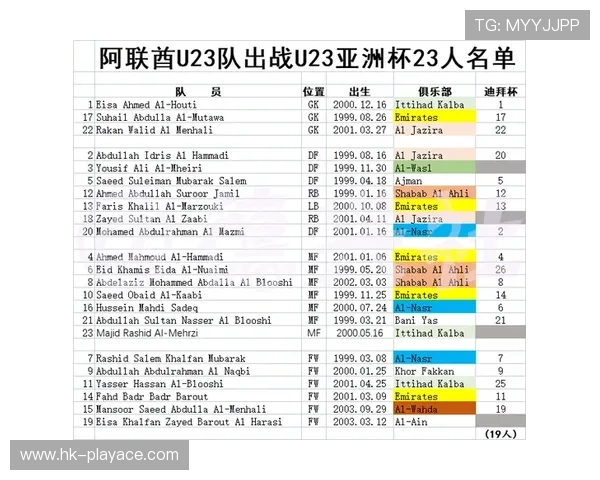 赛前体育杯赛投注技巧避坑清单 聚焦高返水平台理性选择指南全面版